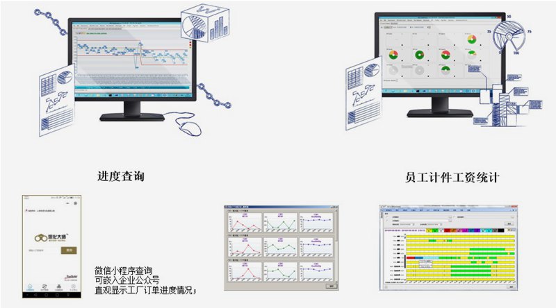 家具MES统计查询